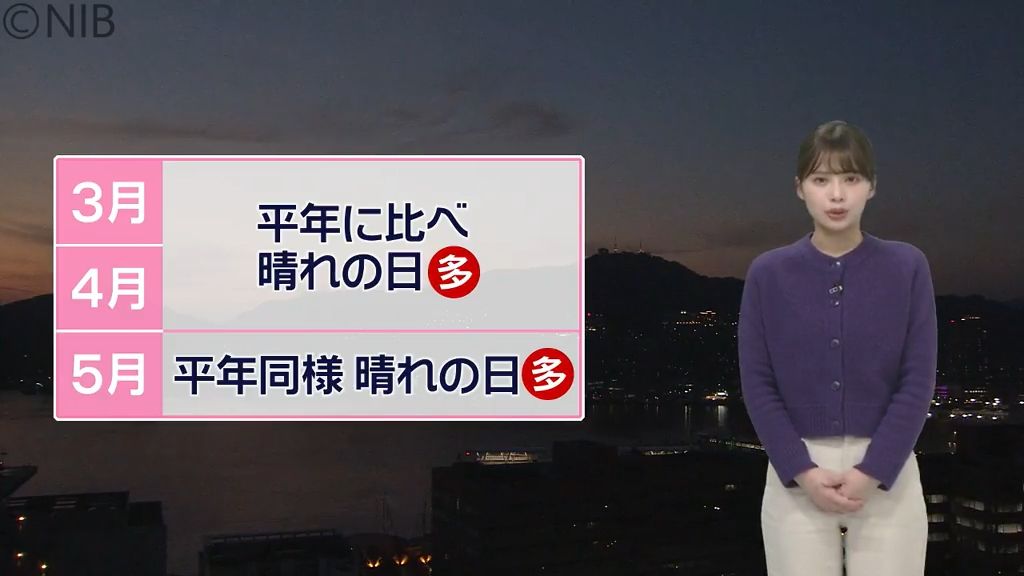 【天気】春も少雨の傾向「県内の3か月予報」5月は気温が高くなる予想で熱中症に注意《長崎》