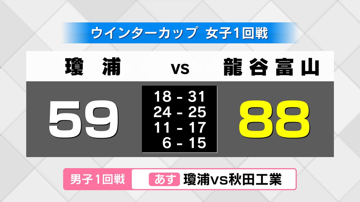 https://image.gallery.play.jp/nib-news/articles/5447d97fea644e21b2f236c46b79ec9f/19a11ee6-9491-4b94-bf33-971babd189ee.JPG?w=1200