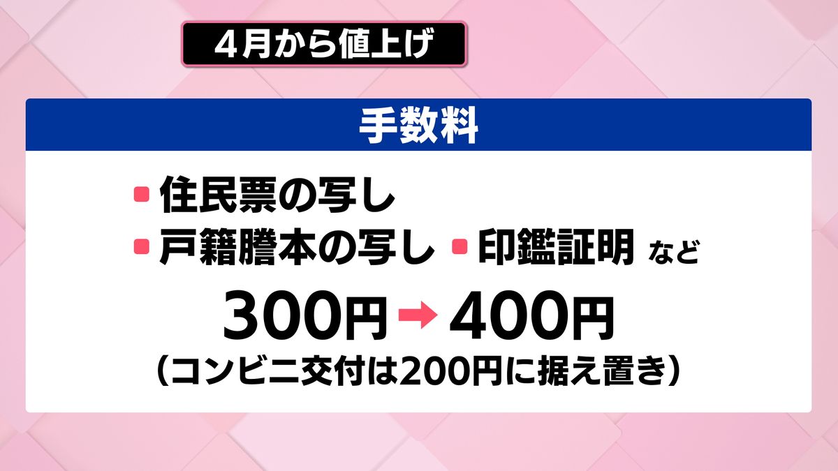 値上げの春】4月から値上がりするものをチェック「食品・日用品・公共 
