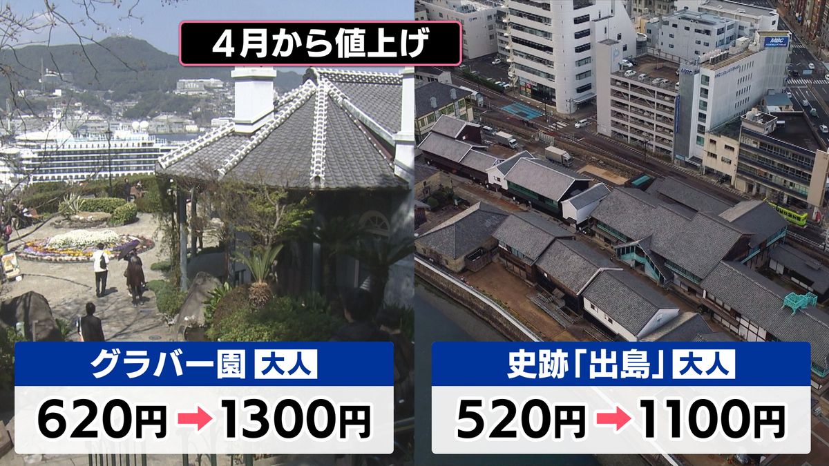 値上げの春】4月から値上がりするものをチェック「食品・日用品・公共