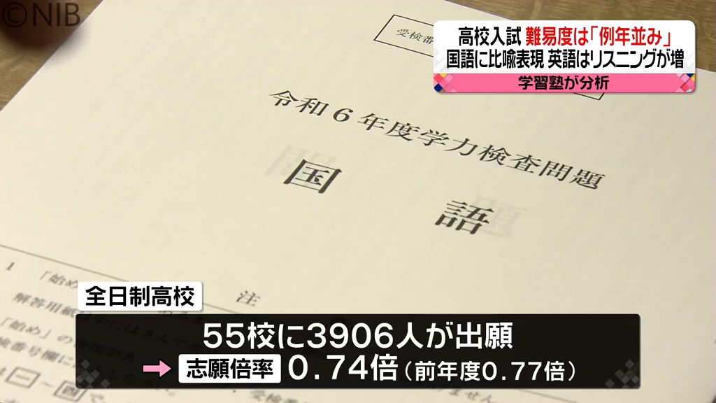 時間配分がカギだった科目も 公立高校後期入試 学習塾が分析 今年の