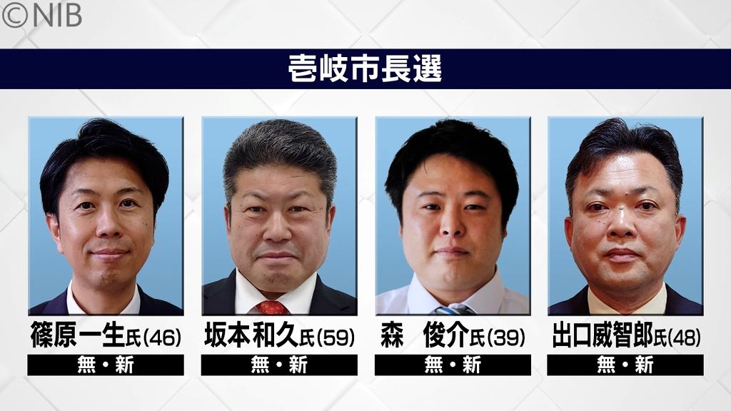 壱岐市長選挙  投票始まる 16年ぶりの新たなリーダー選出へ　新人4人が立候補《長崎》