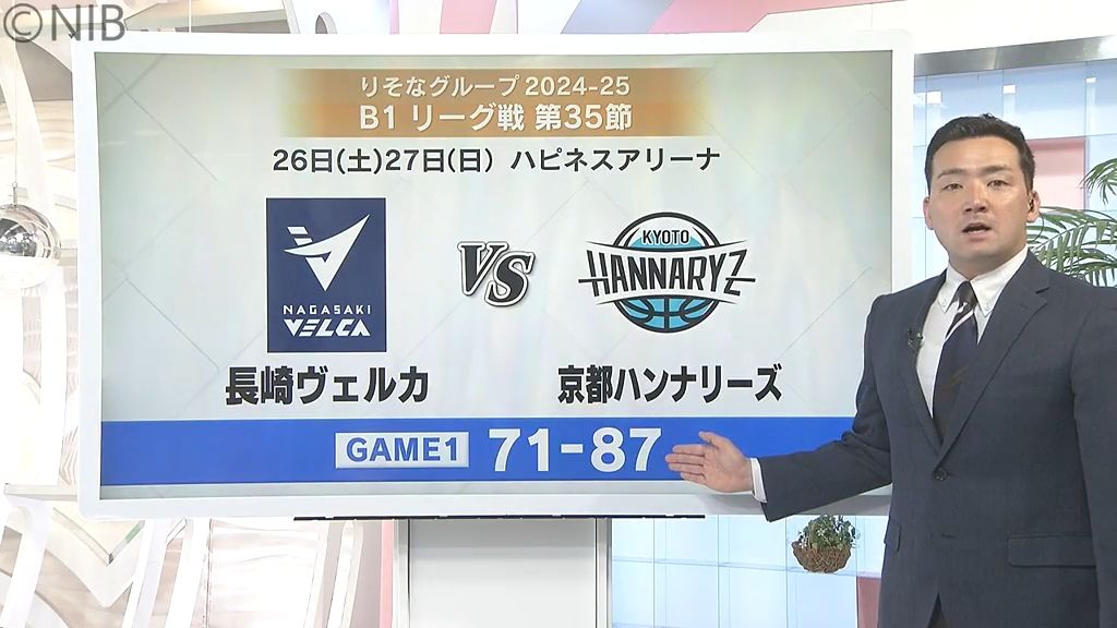 【長崎ヴェルカ】ホーム最終節は白星ならず「感謝の気持ちと…すごく悔しい」史上最多5701人《長崎》