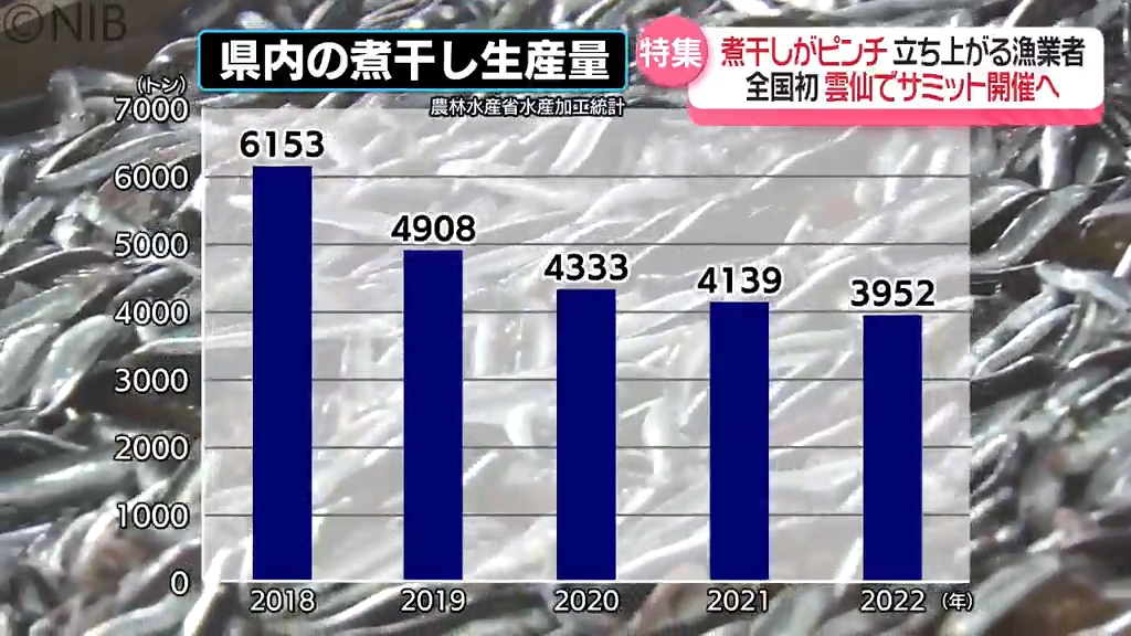 2ページ目 絶やすな！日本の食文化「全国煮干しサミット」開催へ “消費