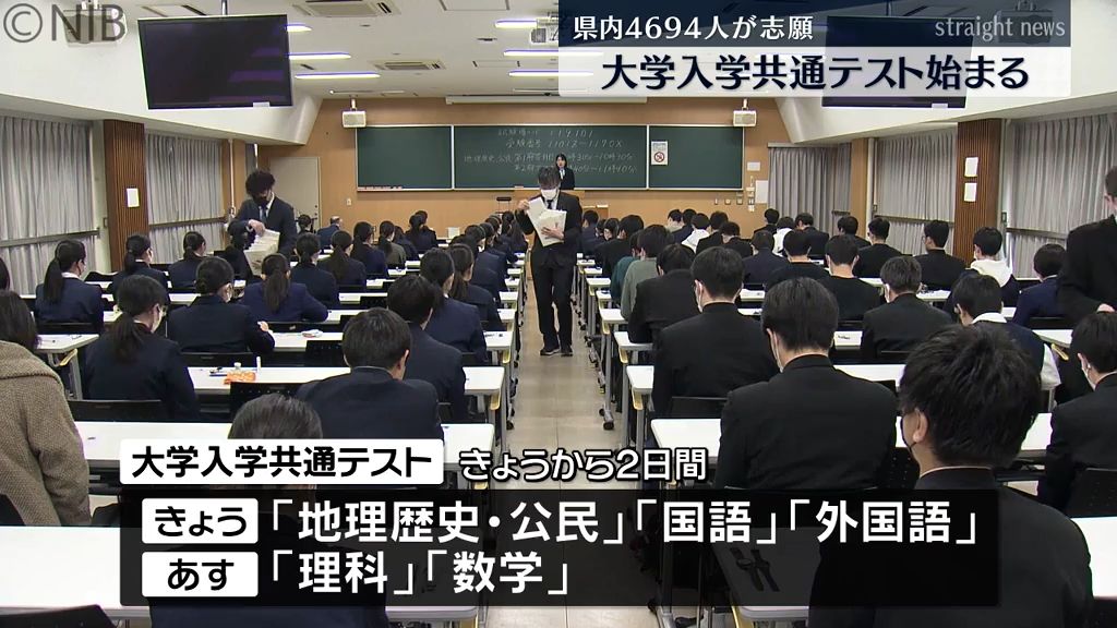 「緊張をバネに頑張る」長崎県内でも大学入学共通テスト始まる　４６９７人が志願《長崎》