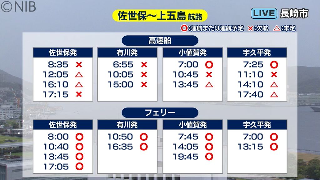 【天気と交通】広い範囲で雨 お出かけには傘を (4日午前6時50分)《長崎》