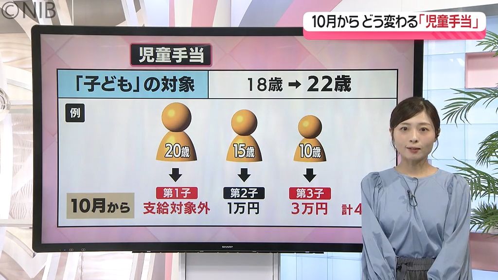 どう変わる？10月から “児童手当” が拡充　長崎市は早めの申請呼びかけ《長崎》