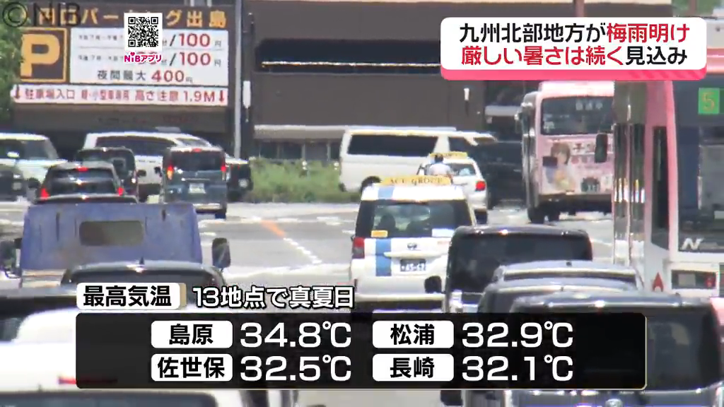 県内13地点で真夏日を記録「梅雨明け」梅雨の期間は平年より10日短く
