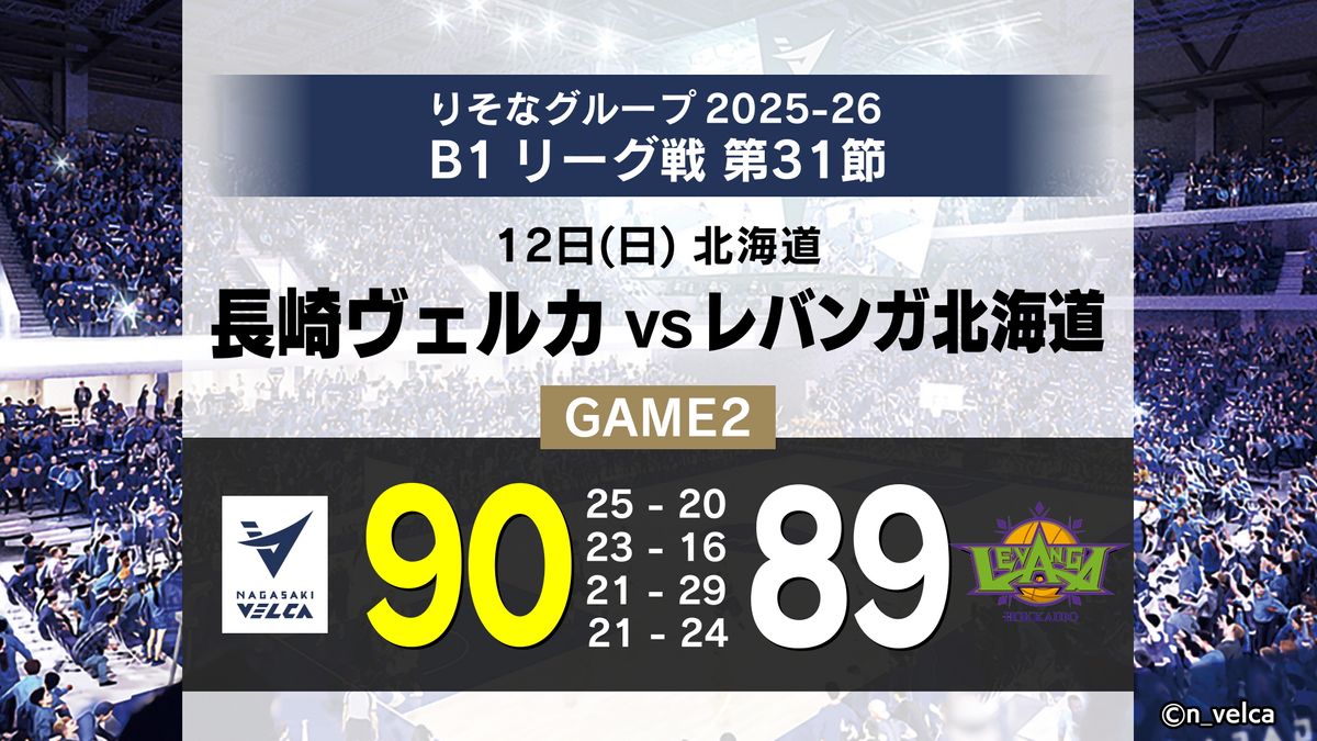 ★残り2日間 早い者勝ち★ ヴェルカ】日本代表同士の対決も「北海道に勝利でCS進出1番乗り」西