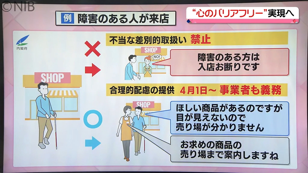 心のバリアフリー実現へ」4月施行 改正障害者差別解消法 教材で