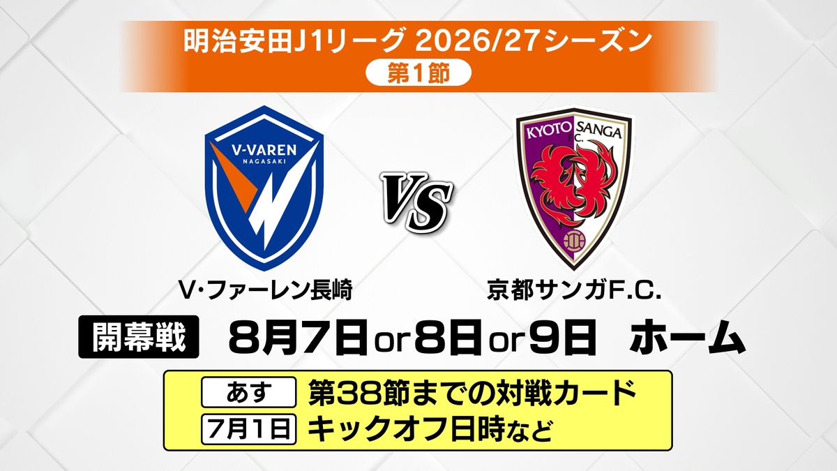 Jリーグオールスター「V長崎は長谷川元希選手が出場」Jリーグが8月の 