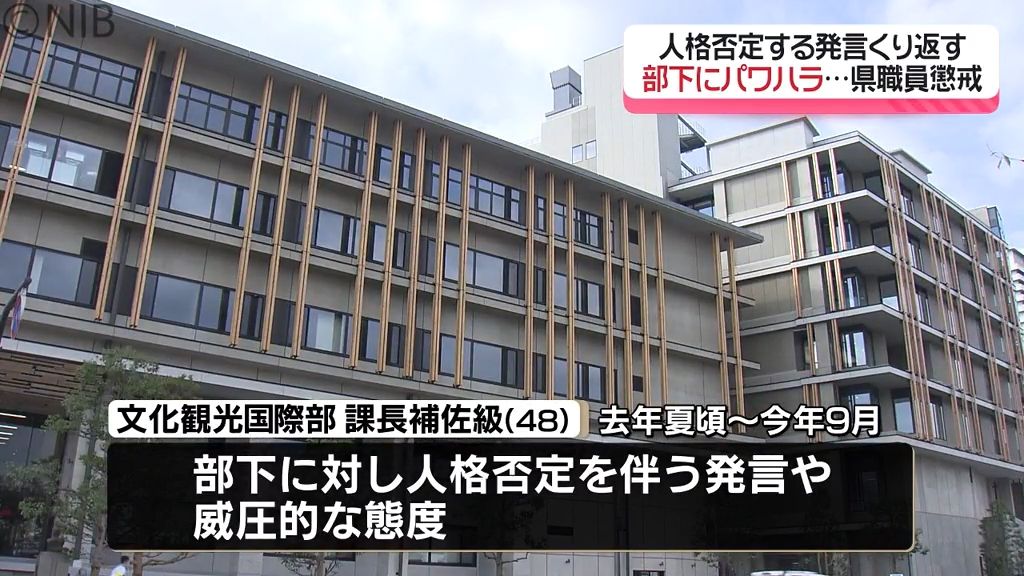 部下に「馬鹿じゃなかとね」とパワハラ　人格否定発言繰り返す「威圧的な態度」県職員を懲戒処分《長崎》