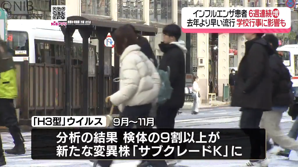 Borders@インフル中評価遅様確専用 県全域「インフルエンザ流行警報」学校行事への影響も 猛威をふるい