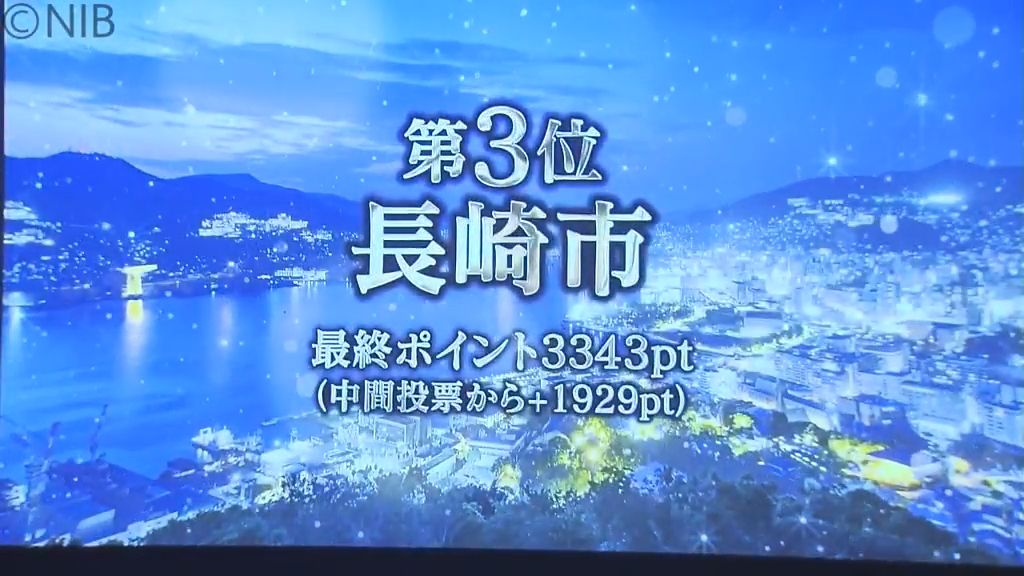 長崎市は4回連続4度目の認定「日本新三大夜景」約6600人の “夜景観光士” 投票で選出《長崎》