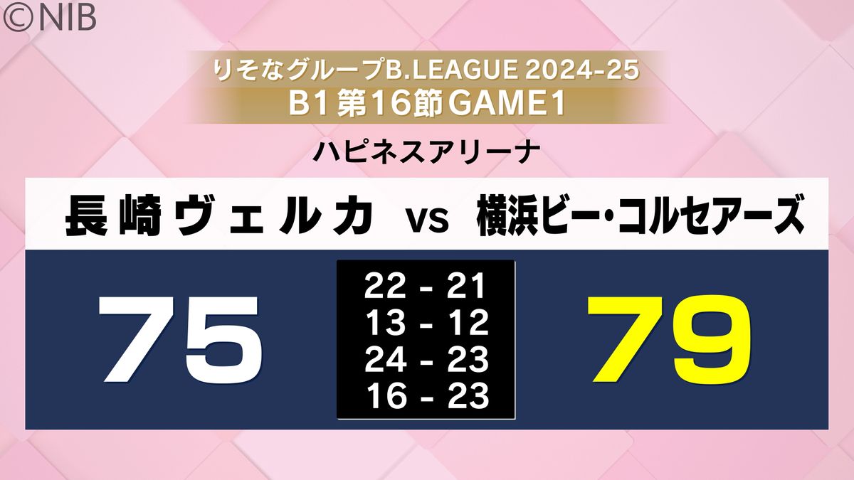 第16節GAME1