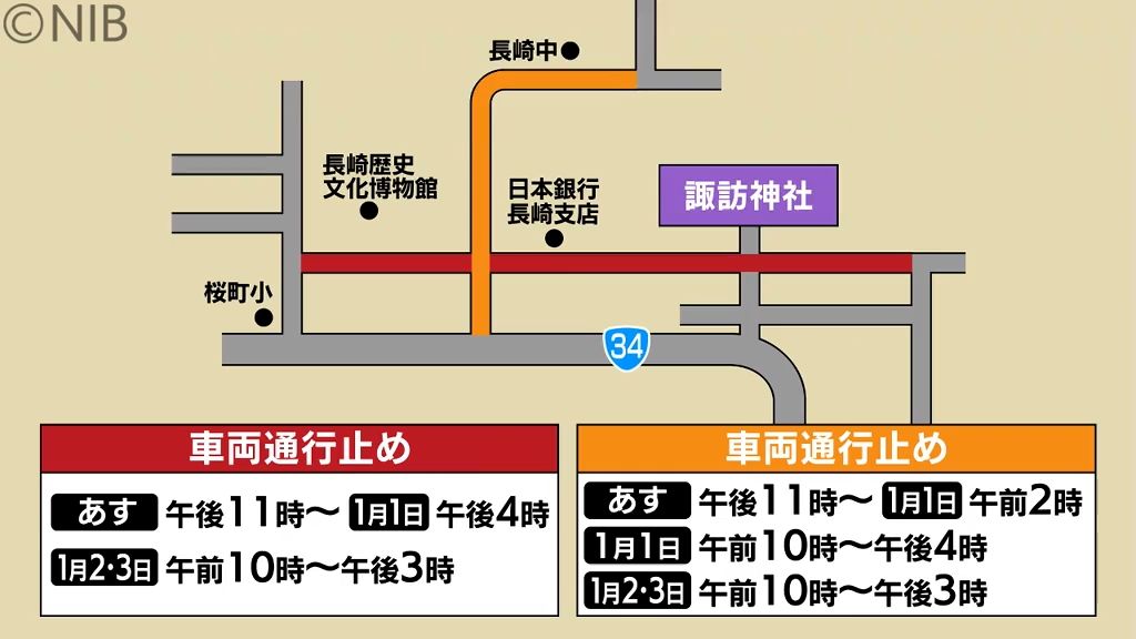 カウントダウンイベントや初詣に伴い…県内各地で通行止めなど交通規制《長崎》