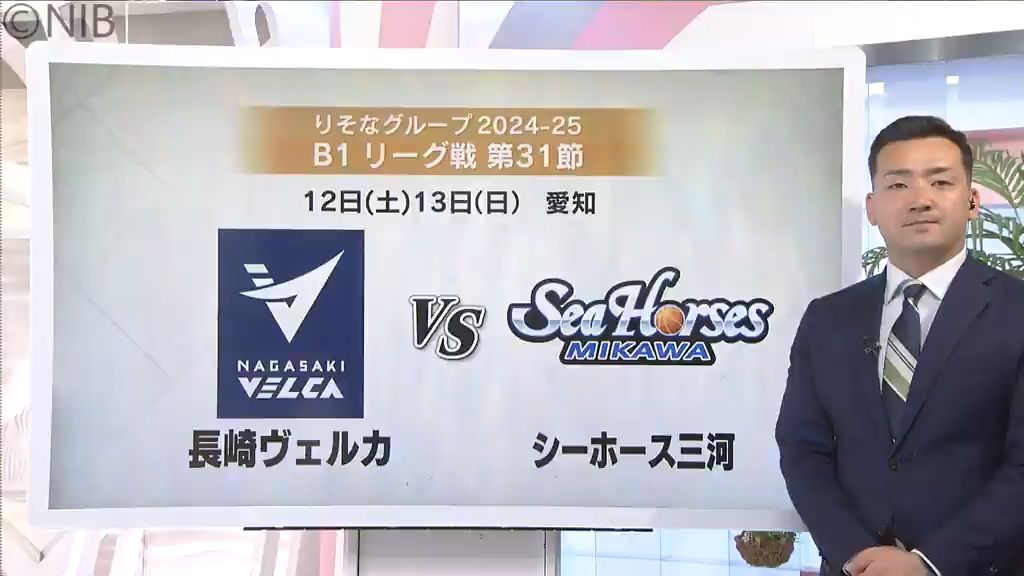 【長崎ヴェルカ】中地区3位「三河」相手に接戦も1勝1敗 チャンピオンシップ出場の可能性消滅《長崎》