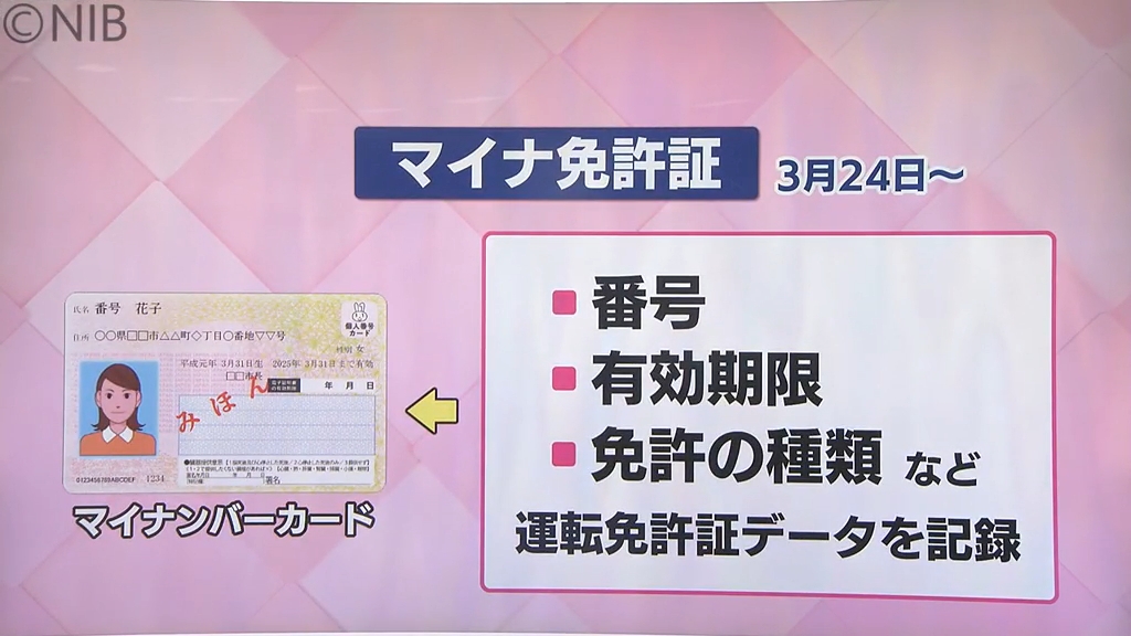 運転免許証との一体化” 3月24日～運用スタート『マイナ免許証