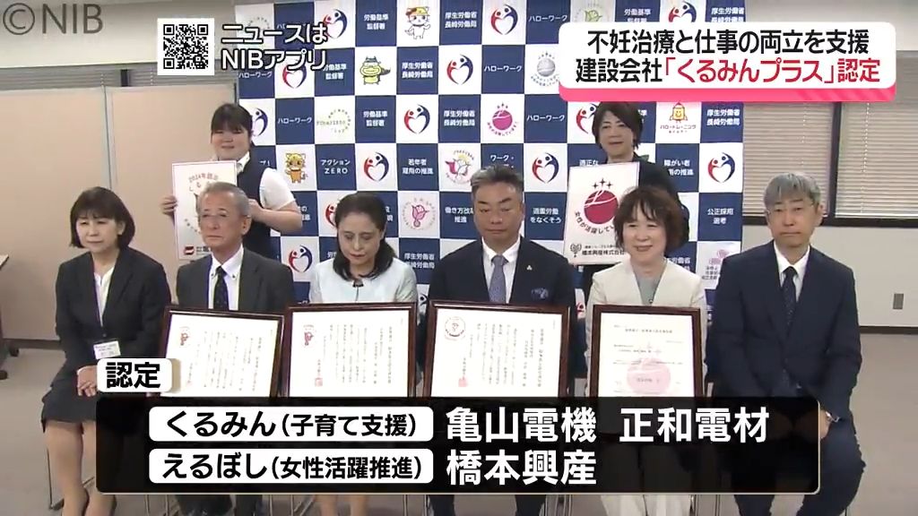 子育てサポートや不妊治療と仕事の両立支援「くるみんプラス」対馬市の建設会社が認定《長崎》