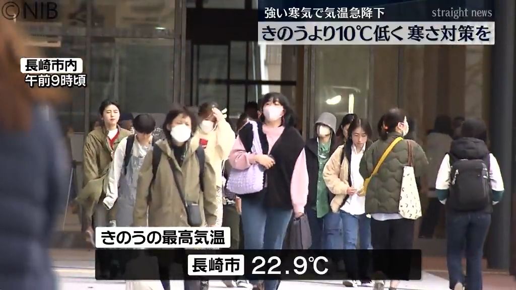 寒気の影響で大幅に気温下がる　日中は長崎南部14℃北部は13℃　前日から10℃ほど低い気温に《長崎》