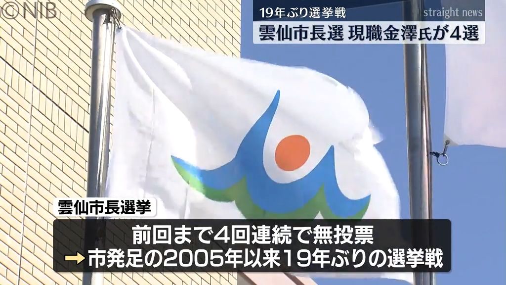 市発足以来19年ぶりの雲仙市長選挙　現職の金澤氏が4回目の当選　前回までは「無投票」《長崎》