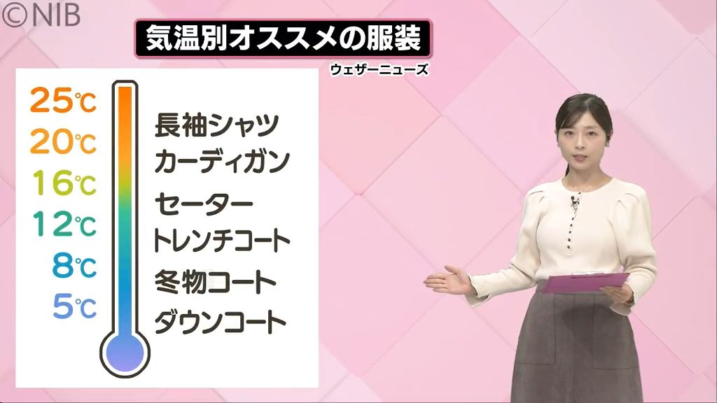 【天気】7日「立冬」は10の地点で今季の最低気温に　この時期の気温別 “服装の目安”は？《長崎》