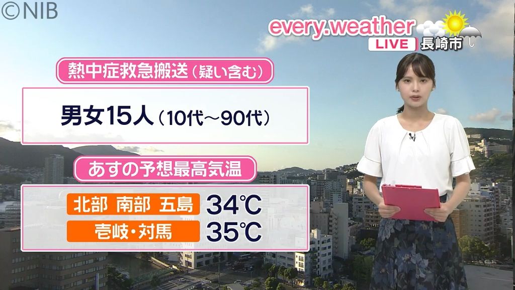 【天気】先月の「熱中症」救急搬送482人　しばらく30℃超えの晴れた日続く見込み《長崎》