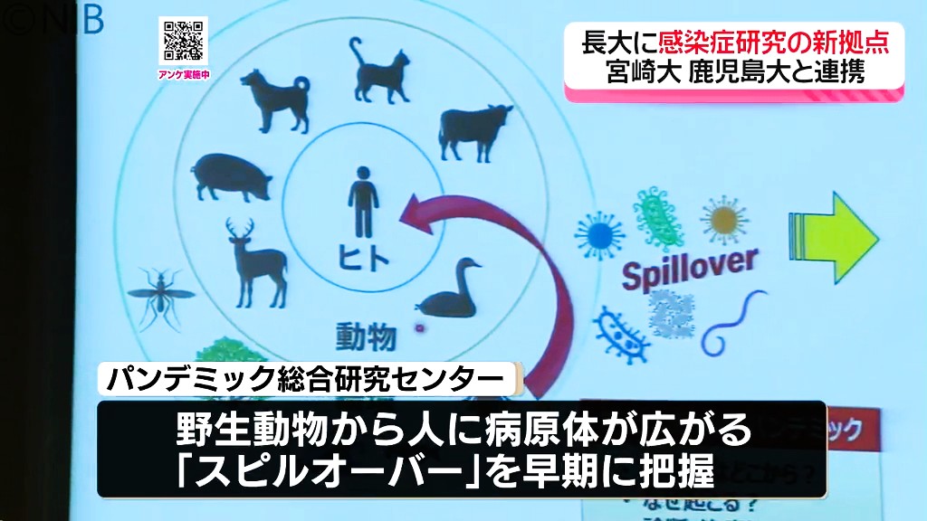 野生動物から人へ…病原体の感染爆発防止を目指す「長崎大に感染症研究