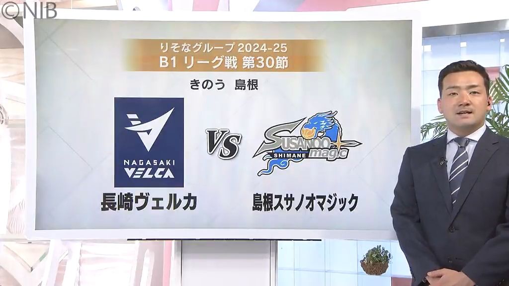【長崎ヴェルカ】強豪「島根スサノオマジック」と対戦 63-72で敗れ3連敗に《長崎》