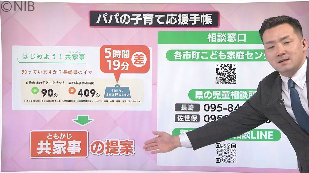 妊娠や子育てについて男性も学ぼう！県が作成「パパの家事・子育てを応援するための手帳」《長崎》