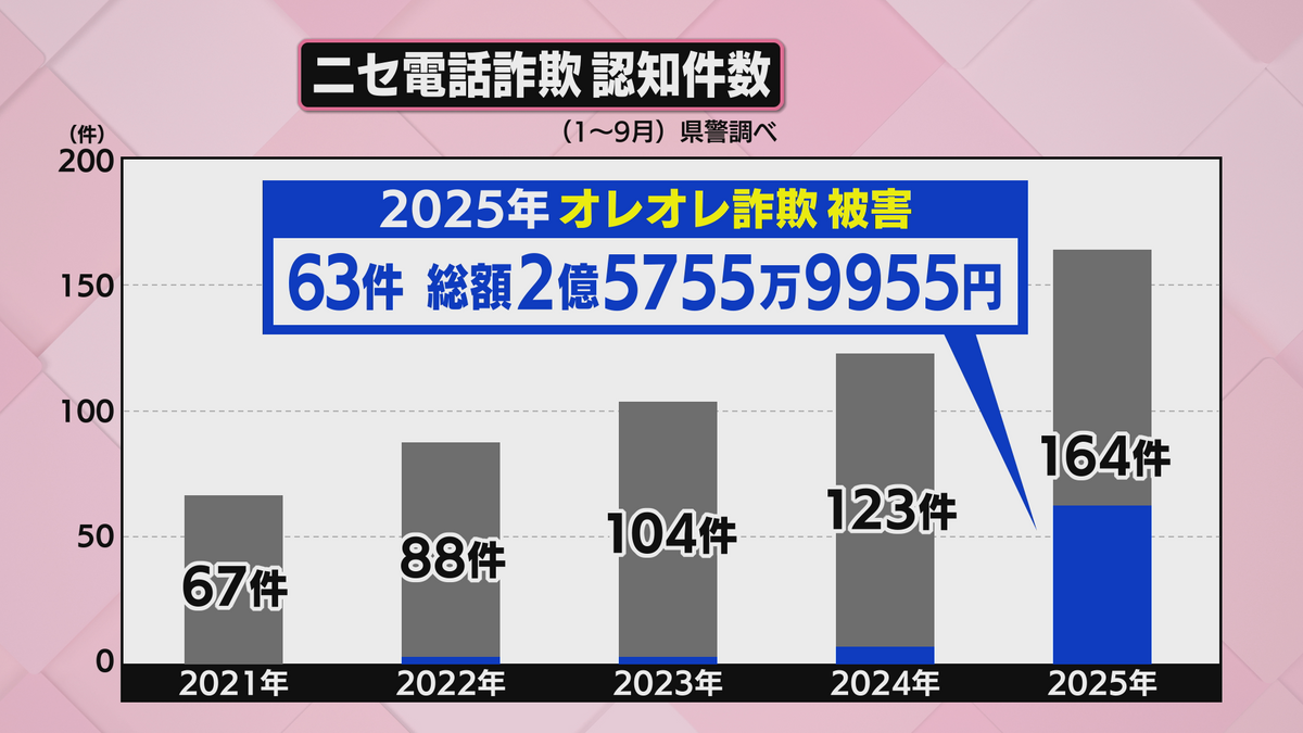 世 11/1~3まで発送不可 JR 485系特急電車(京都総合運転所・雷鳥・クロ481-2000)基本セット
