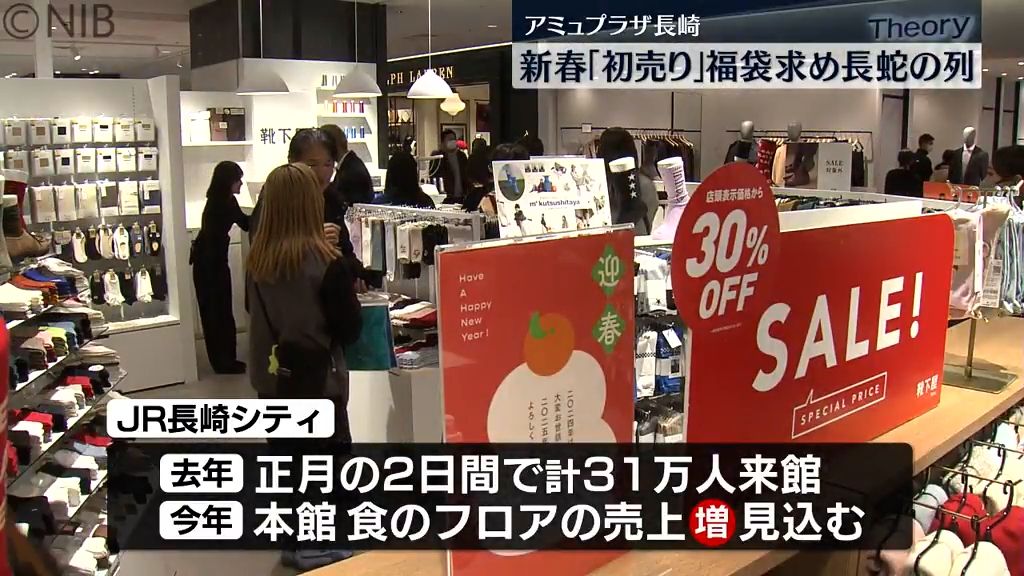 お目当ての福袋は 新春恒例「初売り」始まる アミュプラザ長崎は開店前から1900人並ぶ《長崎》