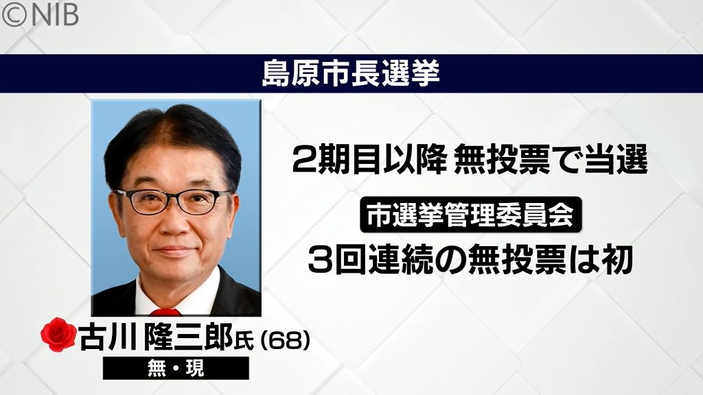 島原市長選挙 現職の古川氏が無投票で4選　3回連続で無投票に《長崎》