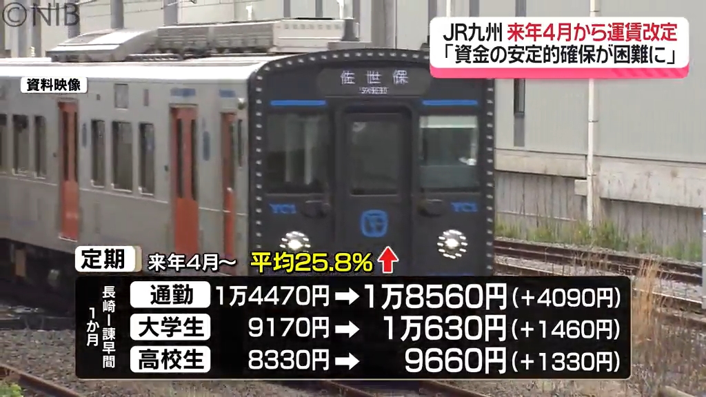長崎-諫早間は480円から560円に「JR九州 来年4月から値上げへ