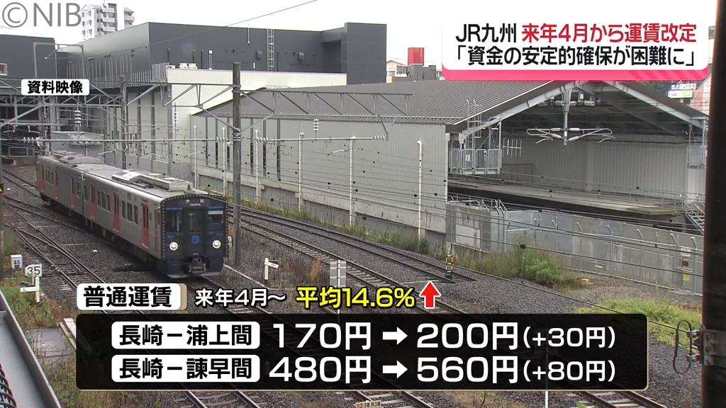 長崎-諫早間は480円から560円に「JR九州 来年4月から値上げへ