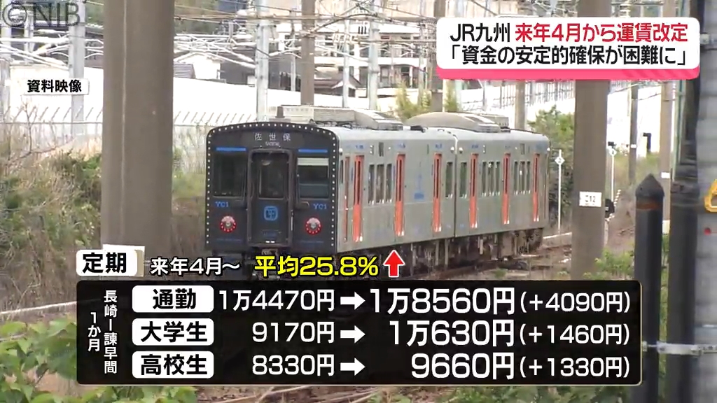 長崎-諫早間は480円から560円に「JR九州 来年4月から値上げへ