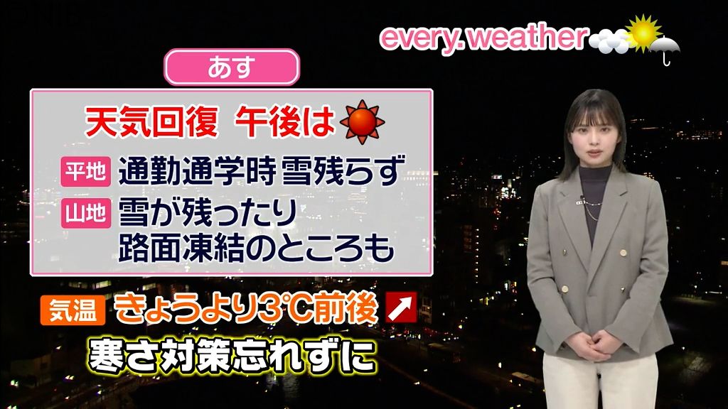 【天気】25日にかけて天気は回復する見込み　今週いっぱいは寒さ対策が必要《長崎》