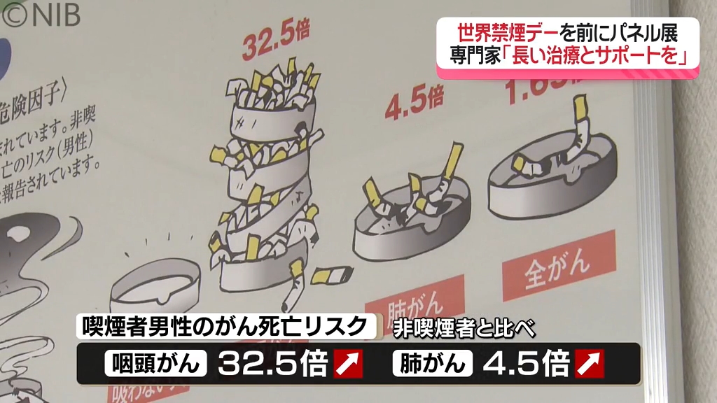 男性は全国ワースト4位の喫煙率「世界禁煙デー」を前にたばこが体に
