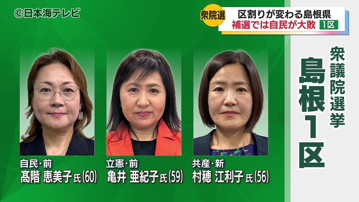 衆議院選挙島根1区　島根県では新たな区割りで行われる初めての選挙　立候補予定者の顔ぶれは　