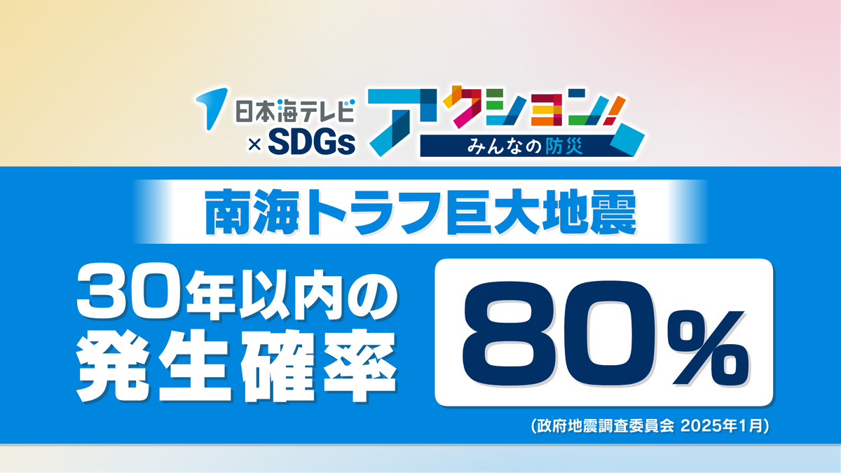 ３０年以内の発生確率　８０％