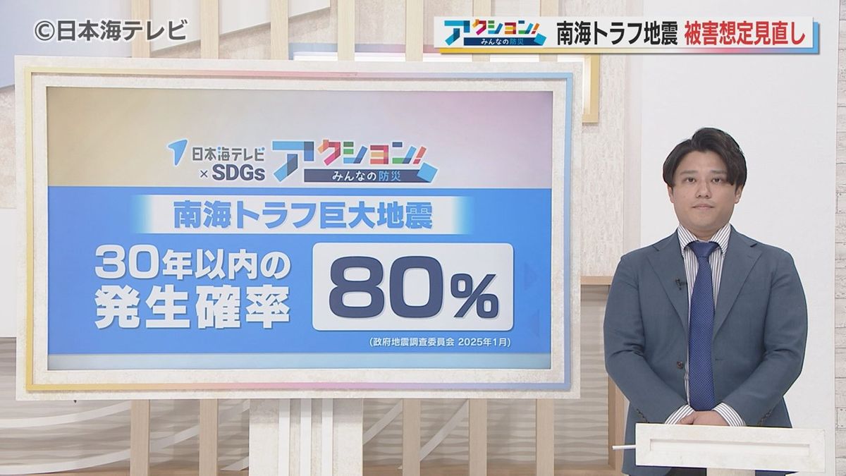 【読み解く】南海トラフ地震 30年以内の発生確率が80%程度 山陰でも被害の想定 私たちにできる備えは?