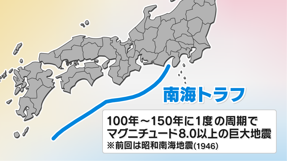 南海トラフ地震とは