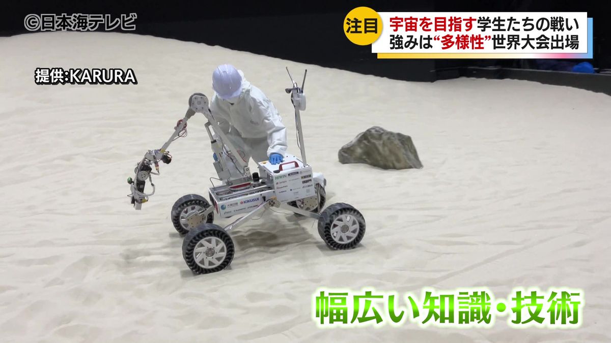 会場は鳥取砂丘近くにある月面実証フィールド「ルナテラス」　宇宙を目指す学生たちの戦い「鳥取ローバーチャレンジ」　17の大学、さまざまな専門分野から集まった強豪チーム「KARURA」を取材　鳥取県鳥取市