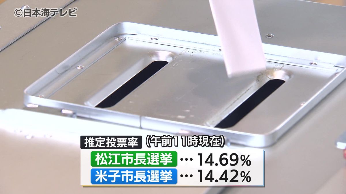 松江市と米子市の市長選挙 投票日 有権者が一票を投じる 一部の地域を除いて午後8時まで投票