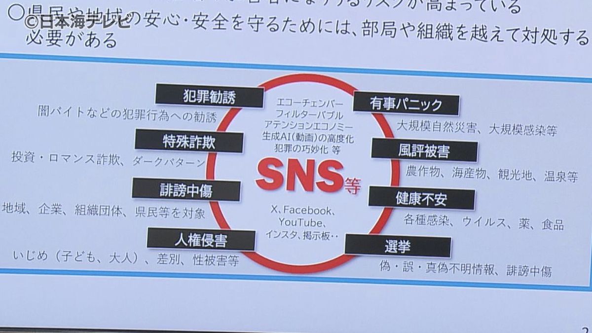 忍び寄る闇バイトや特殊詐欺…　SNSを使った犯罪についての対策会議　犯罪の実態を伝える活動や防犯カメラ等に補助金の受付開始へ　鳥取県