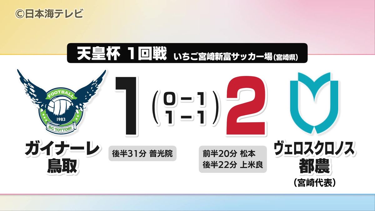 サッカー天皇杯　山陰代表のガイナーレ鳥取とベルガロッソいわみは初戦敗退　鳥取県・島根県