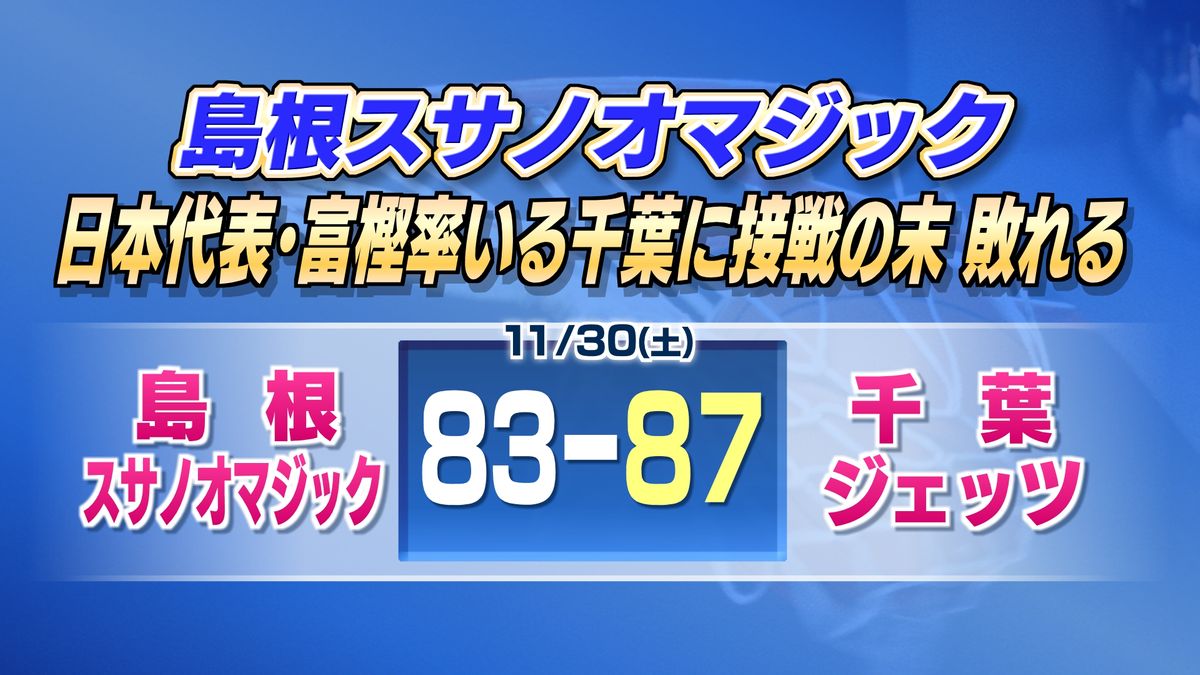 B1・島根スサノオマジック　日本代表・富樫選手率いる千葉ジェッツに敗戦　島根県松江市