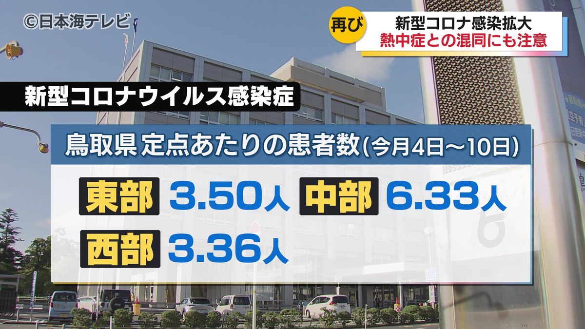 新型コロナウイルスが山陰でも猛威 医療機関では10人が感染する 