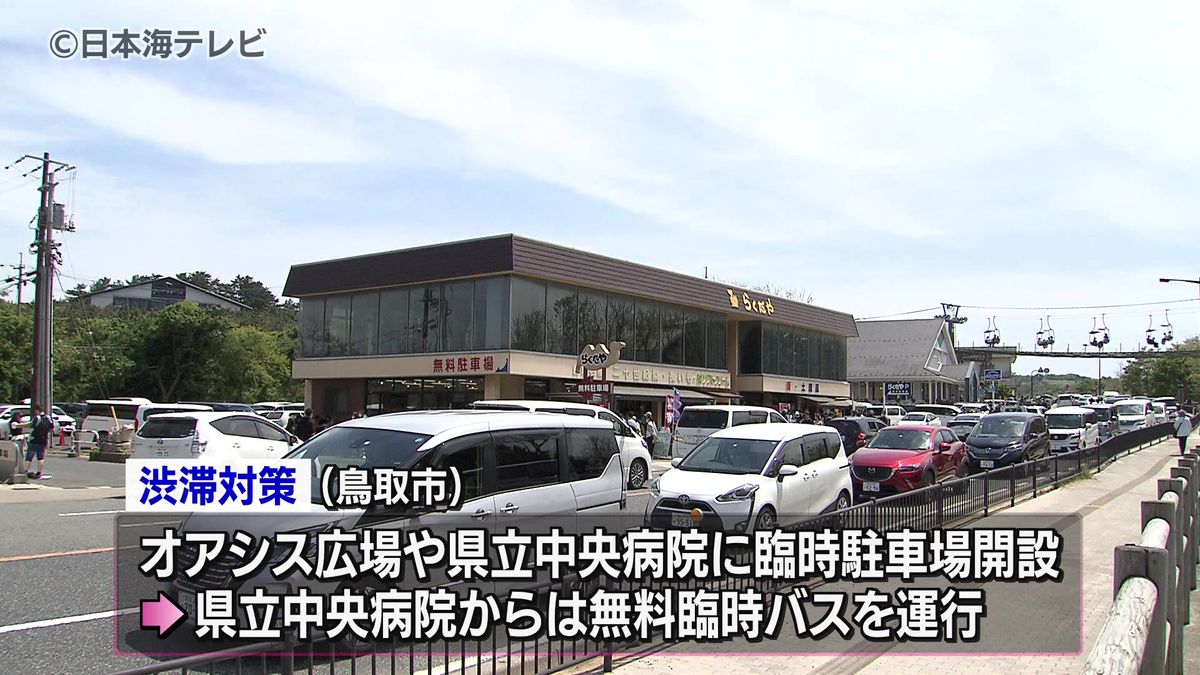 最大10連休となるゴールデンウイーク　鳥取砂丘周辺の渋滞対策を発表　鳥取県・鳥取市