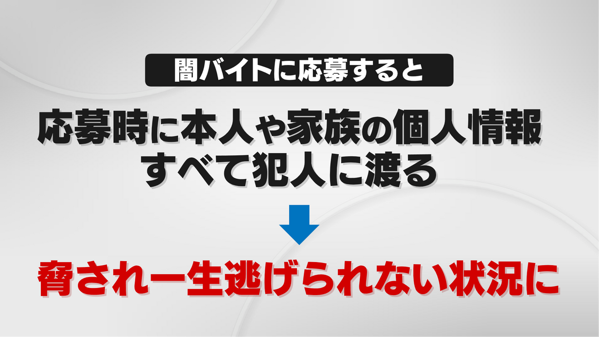 闇バイトに応募すると…